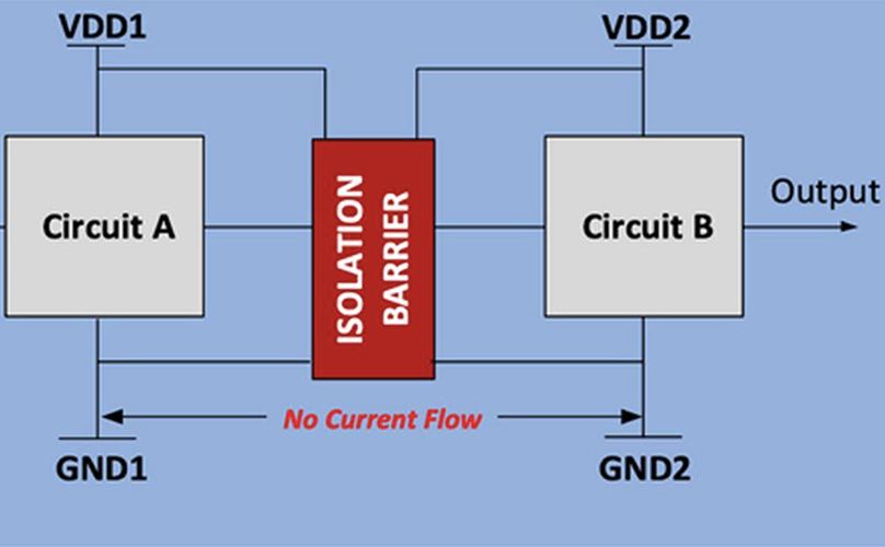 What role do isolators play in electric vehicles? EV Engineering