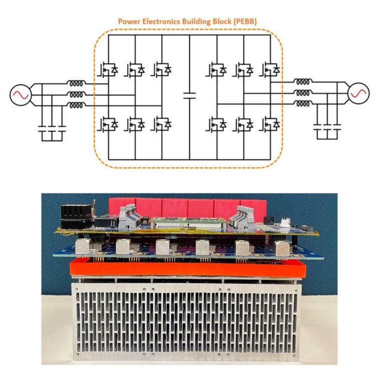 Wbtm Machine Test and measurement challenges with WBG devices