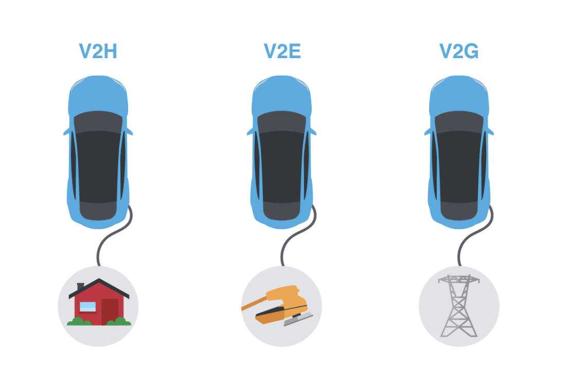 How engineers are meeting the demands of higher-voltage and smarter EV systems