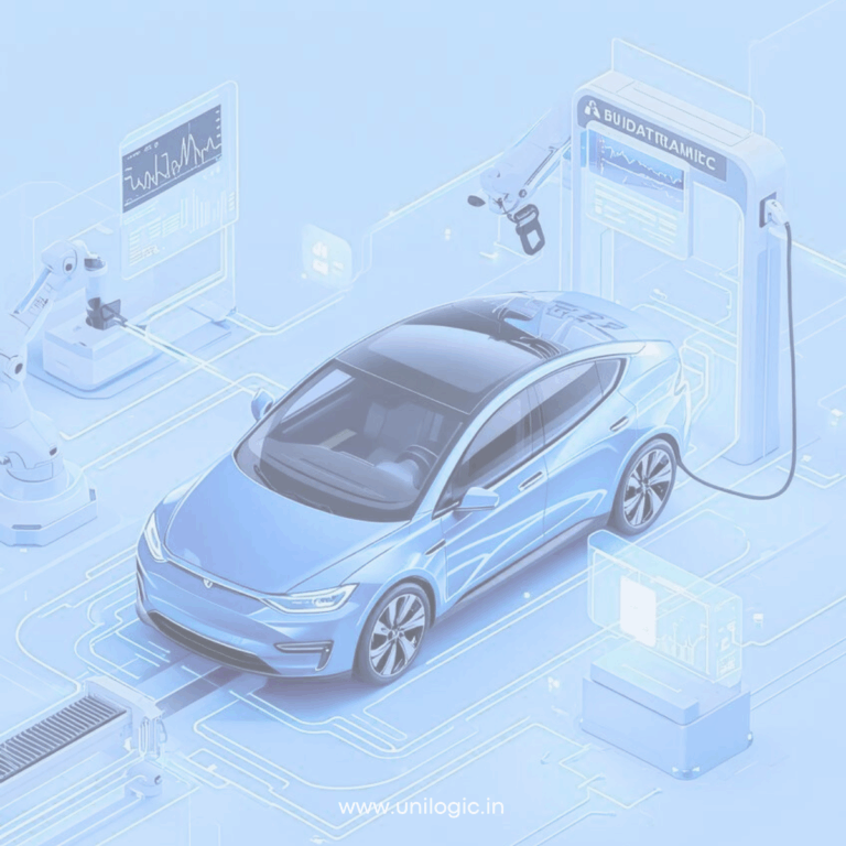 Why deterministic testing matters in high-voltage EV systems - EV ...