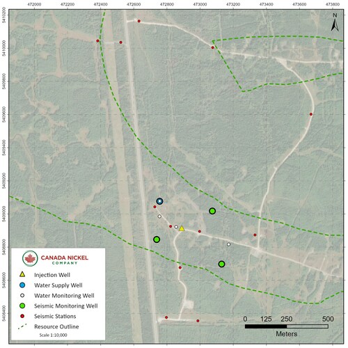 Canada Nickel and U of Texas complete in-situ CO₂ sequestration pilot