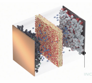 Arkema highlighting advanced battery materials at The Battery Show